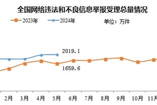 媒体人：梅西和阿根廷计划明年3月再次来华，踢两场友谊赛